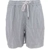 Black Colour BCMelina Linen Shorts Grå